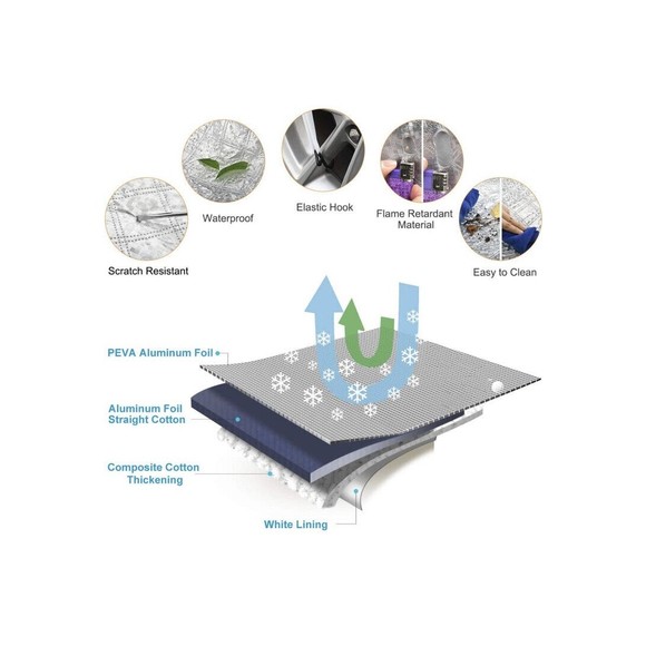 Car Windshield Snow Cover Ice Cover Waterproof Sunshade Universal Fit Most Car - Picture 3 of 7